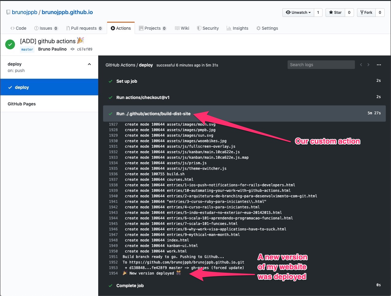 Github Actions button